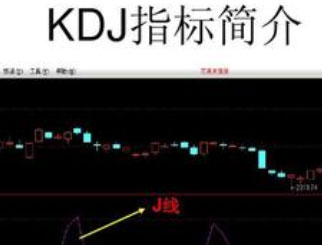 量化交易干货分享：KDJ在判断买卖点时的应用基础